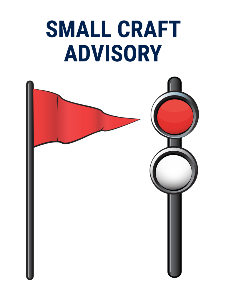 Illustration of the National Weather Service Small Craft Advisory flag. 