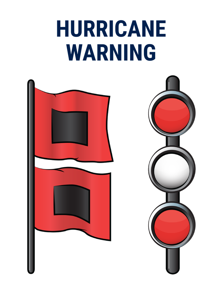 Graphic representation of the Hurricane Warning flag for watercraft.