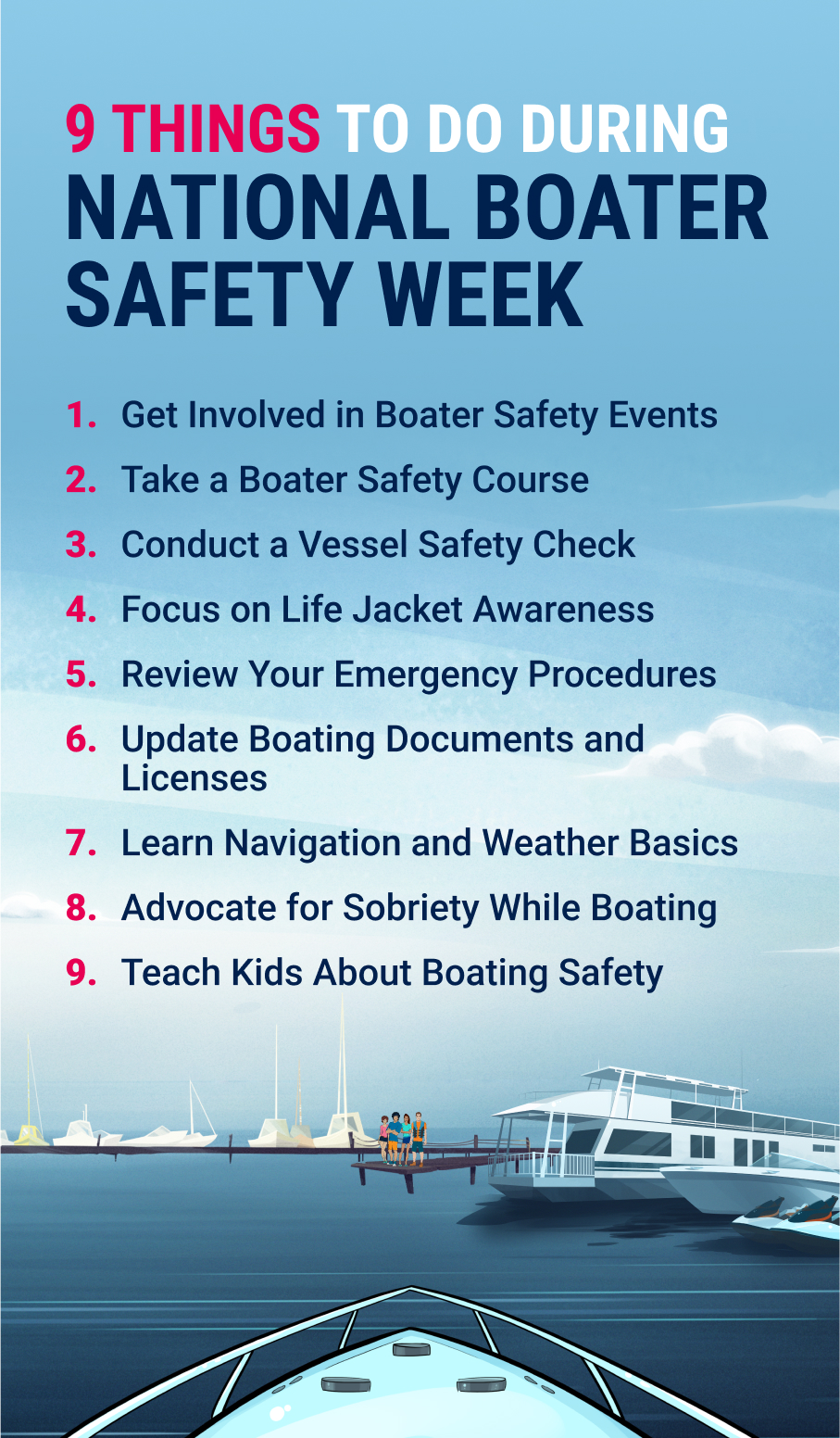Infographic from ilearntoboat showing nine things to do during National Boating Safety Week. 