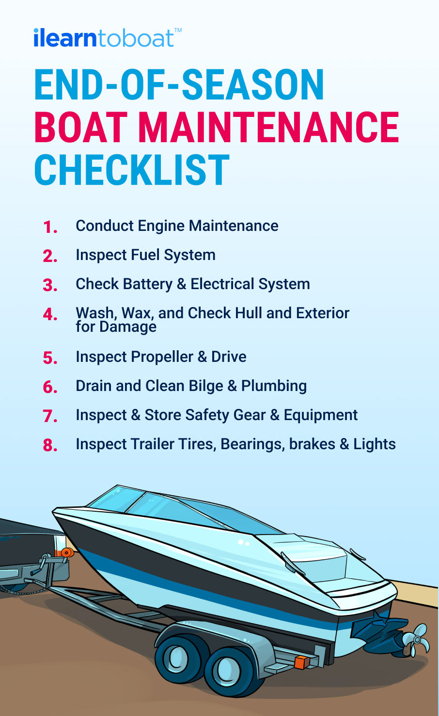Graphic highlighting 8 post-season boat maintenance steps. 